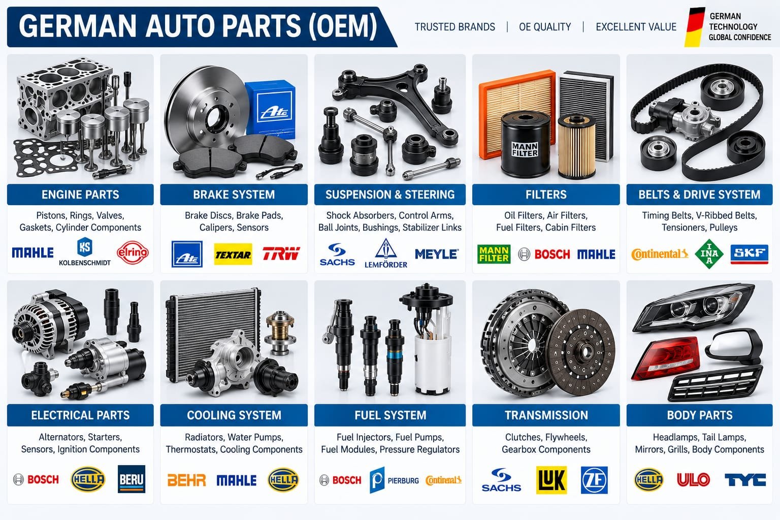 Original German Parts OE